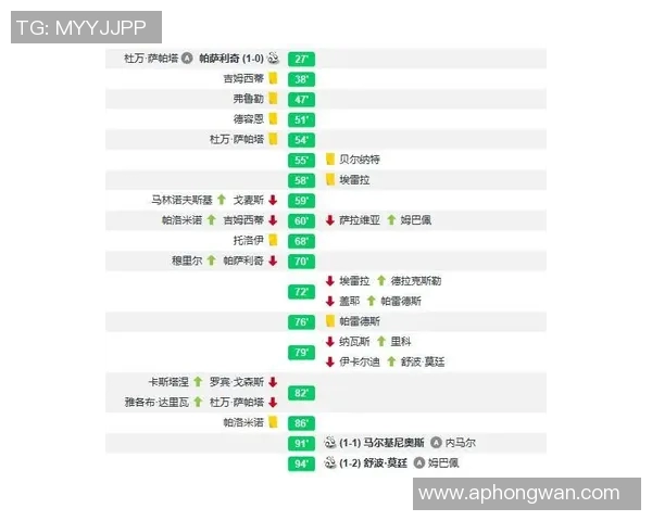 赛后复盘深圳篮球队与西安篮球队灵活性对比分析与战术探讨 赛后复盘深圳篮球队与西安篮球队灵活性对比分析与战术探讨