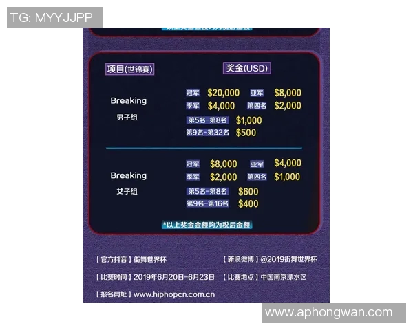 运动权威发布街舞比赛经验与实力综合排行榜揭示行业新动态