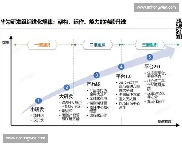 96一代与03一代全面对比解读:性能差异、设计进化与用户体验演变分析 96一代与03一代全面对比解读:性能差异、设计进化与用户体验演变分析
